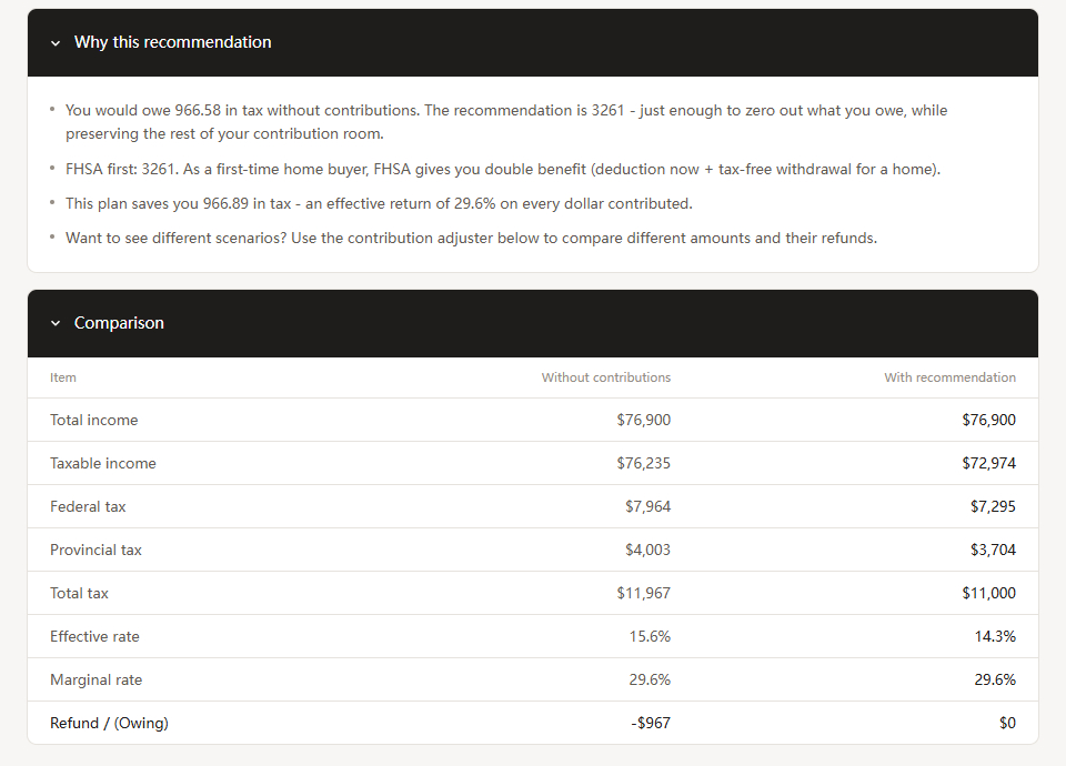 The Why this recommendation panel and the with/without comparison table, both expanded